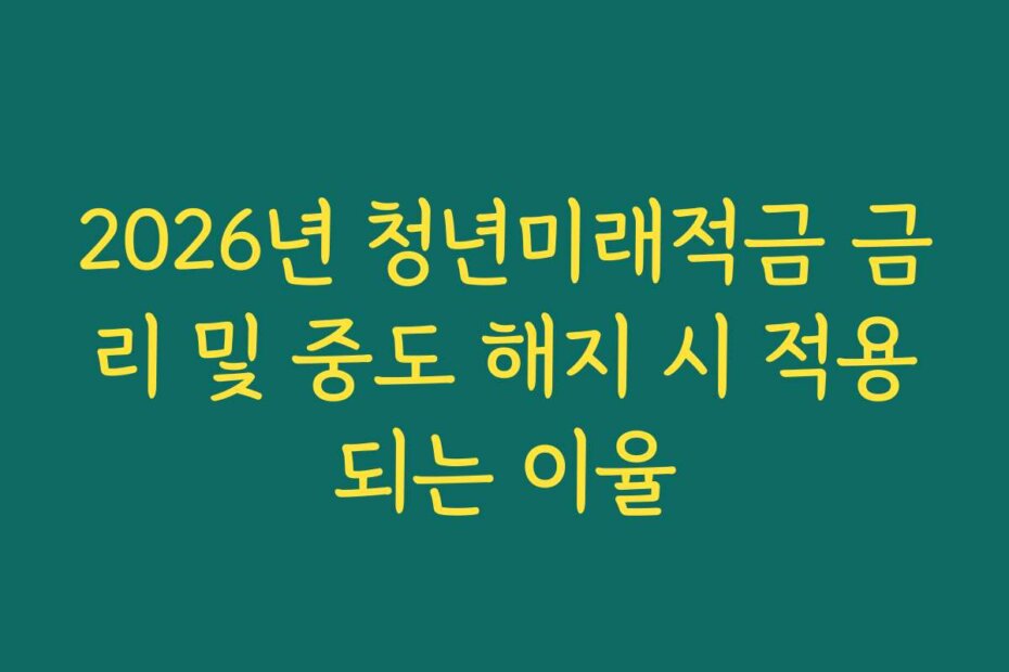 2026년 청년미래적금 금리 및 중도 해지 시 적용되는 이율