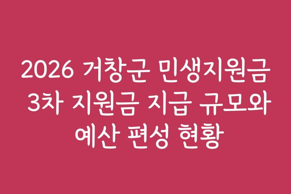 2026 거창군 민생지원금 3차 지원금 지급 규모와 예산 편성 현황