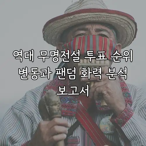 역대 무명전설 투표 순위 변동과 팬덤 화력 분석 보고서