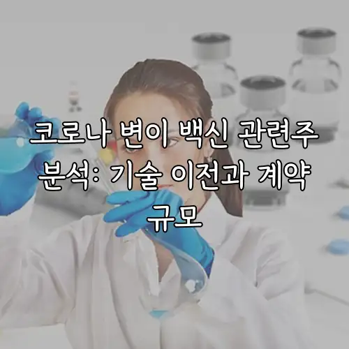 코로나 변이 백신 관련주 분석: 기술 이전과 계약 규모