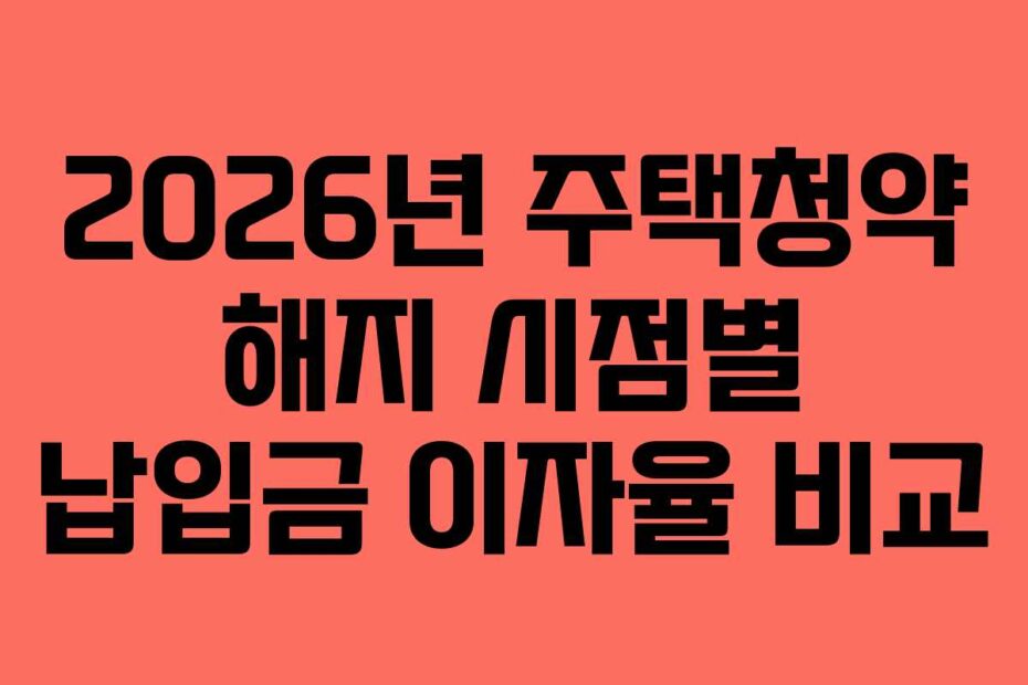 2026년 주택청약 해지 시점별 납입금 이자율 비교