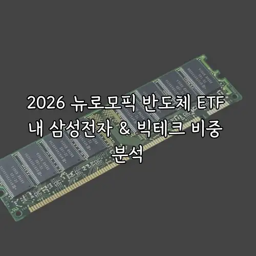2026 뉴로모픽 반도체 ETF 내 삼성전자 & 빅테크 비중 분석